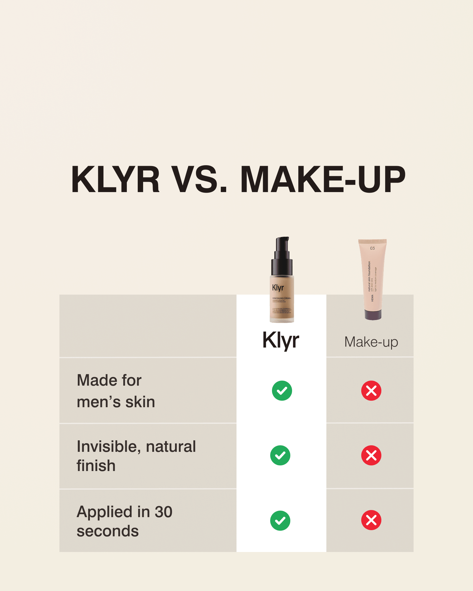 CONCEALING CREAM+ - Klyr men