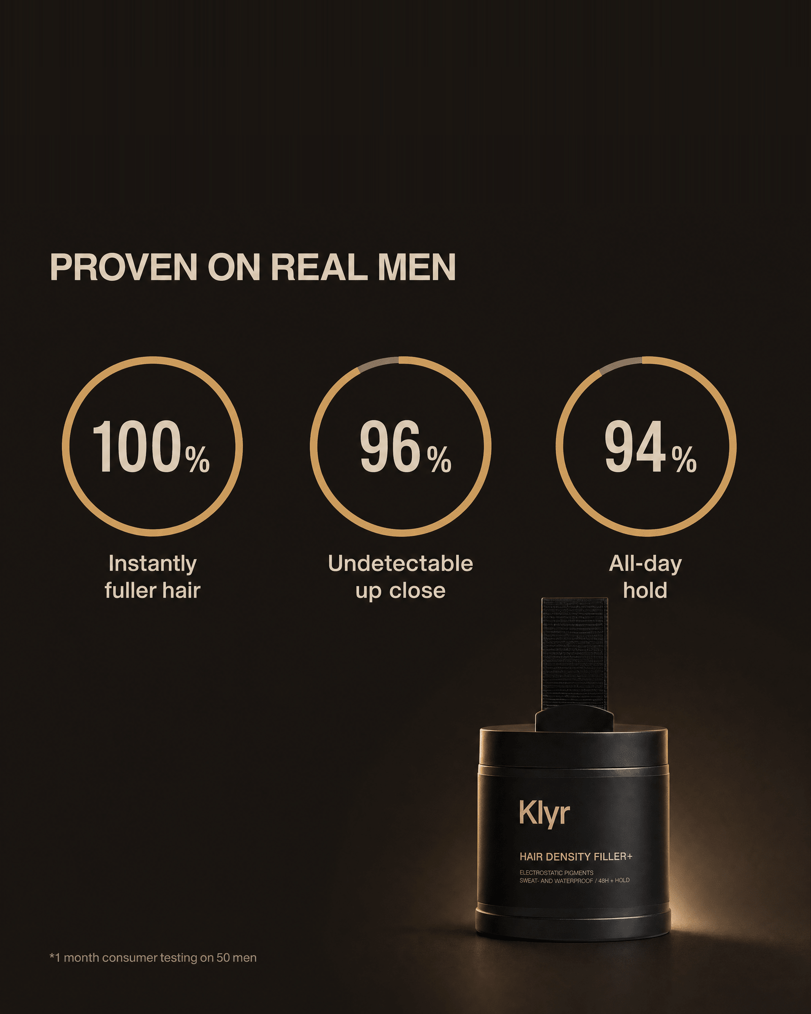 HAIR DENSITY FILLER - Klyr men