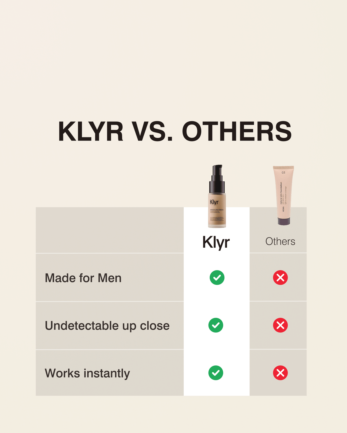SKIN CORRECTOR PRO - Klyr men
